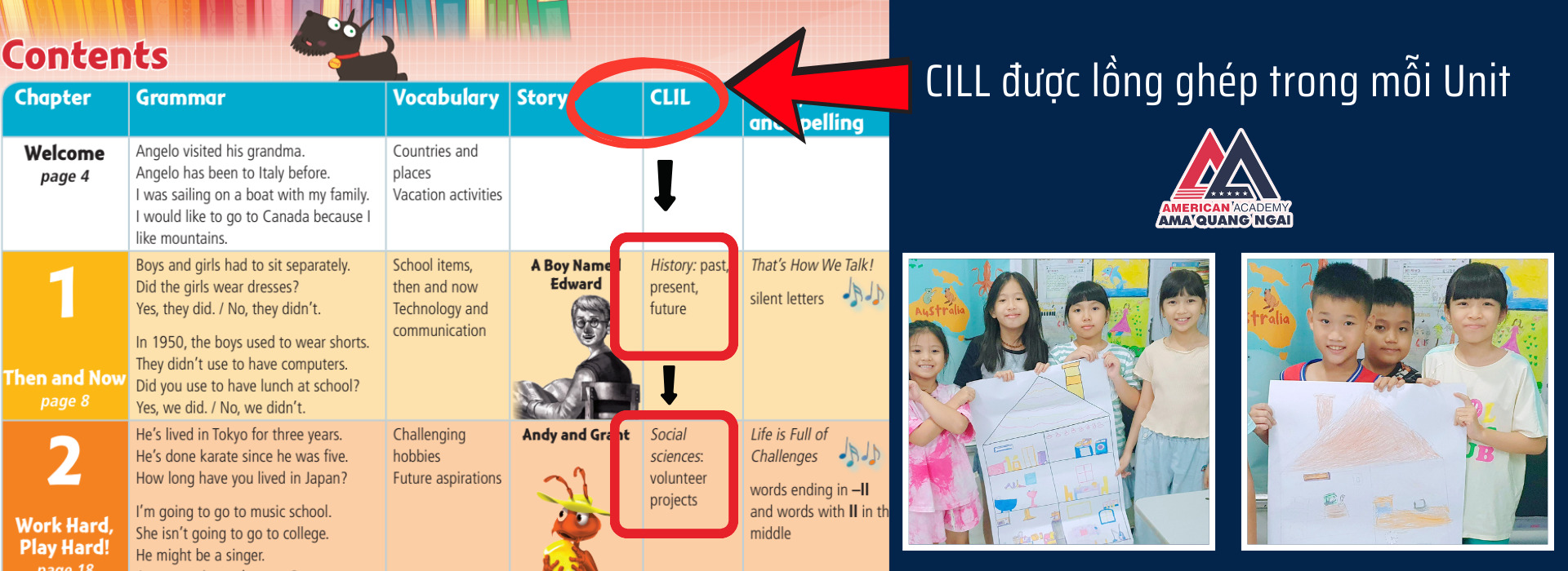 CLIL - Lồng ghép các môn học khác vào tiếng Anh