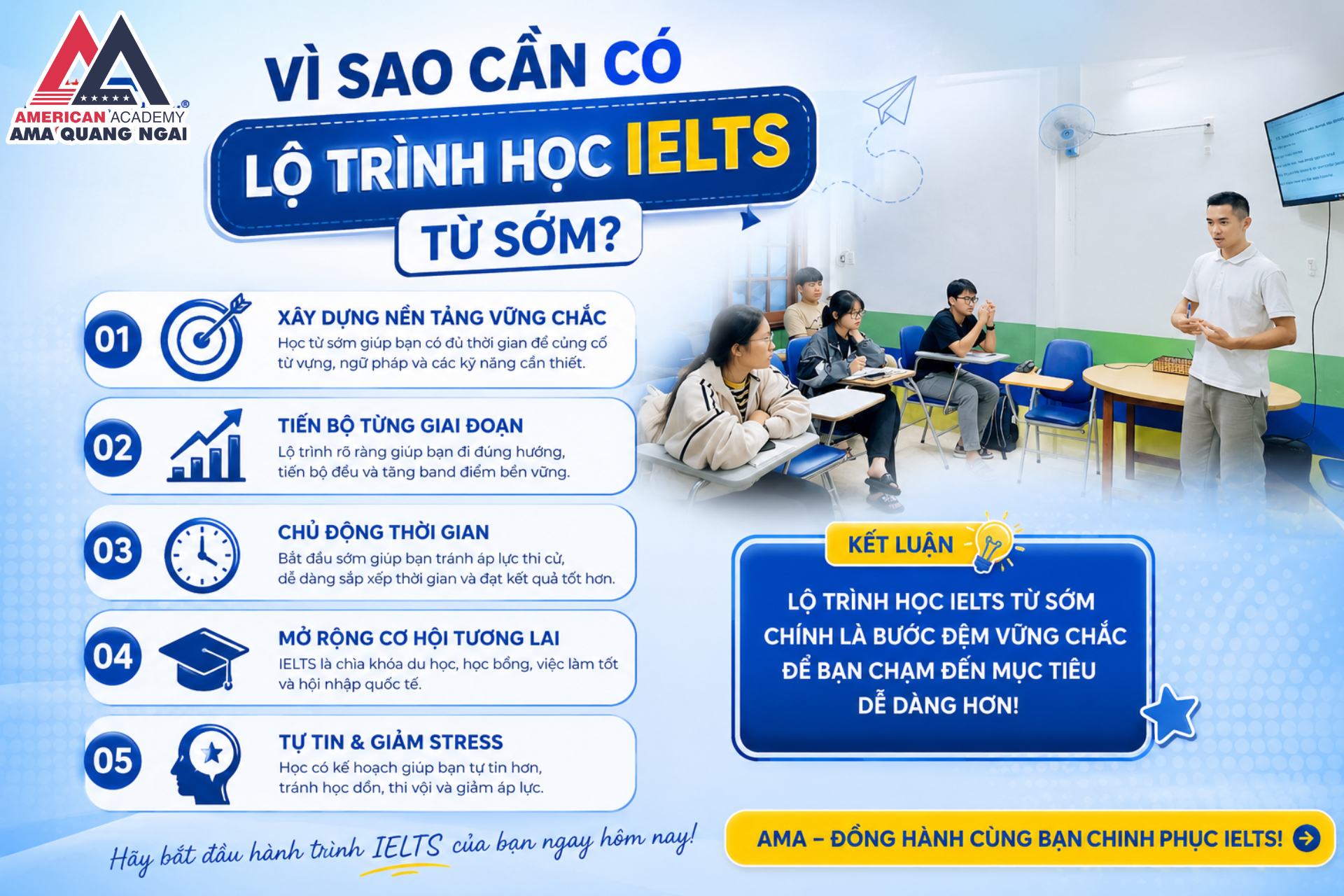 khoá học luyện thi IELTS cho người mới bắt đầu