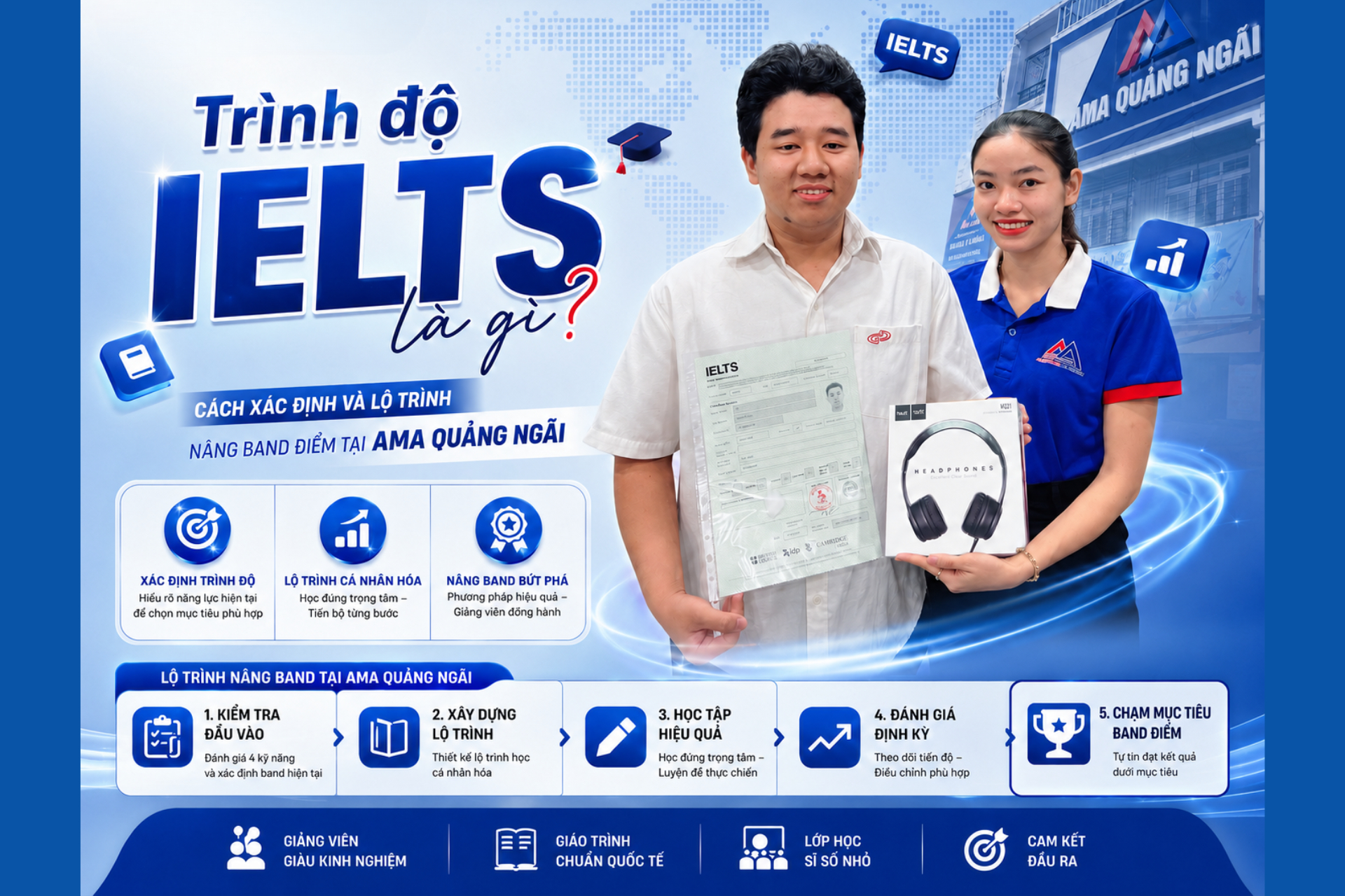 Cách Xác Định Và Lộ Trình Nâng Band Điểm Tại AMA Quảng Ngãi
